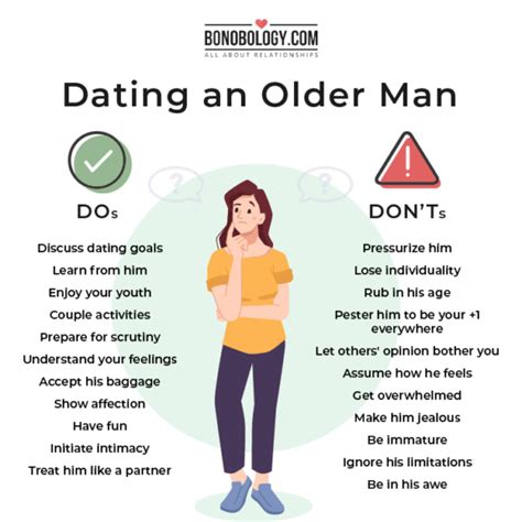 dating older man with no money